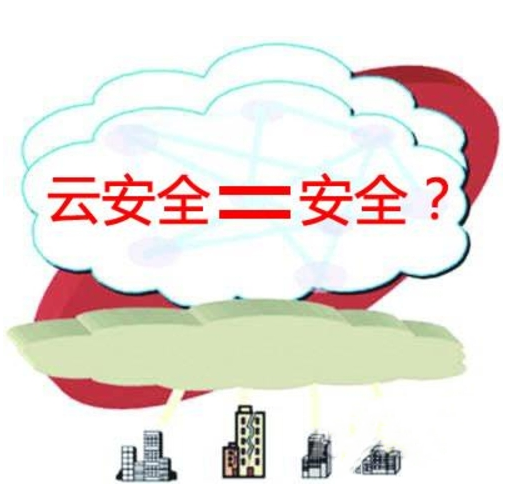 云計(jì)算安全問(wèn)題